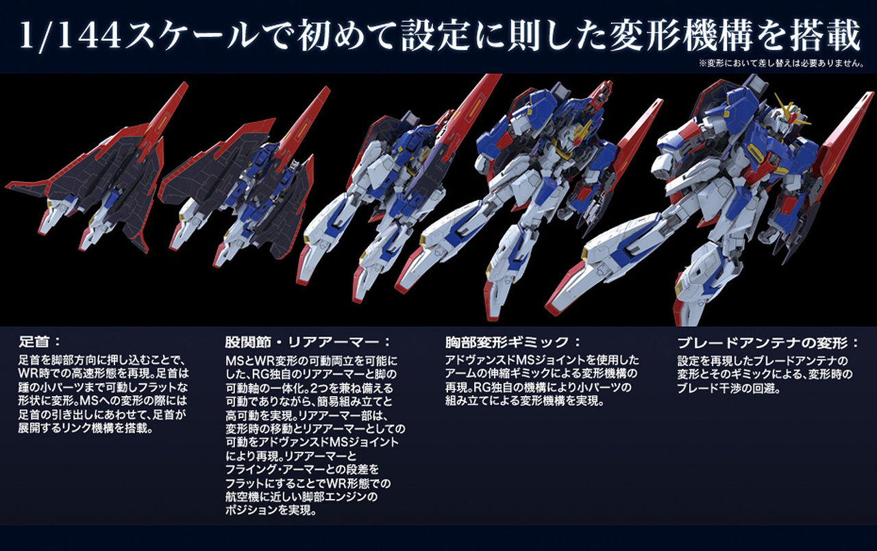 Zガンダムは0 5秒で変形完了 これ Gundam Log ガンダムまとめブログ