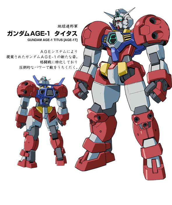 ガンダムageのmsを語ろう タイタスは色んな意味で人気だよな Gundam