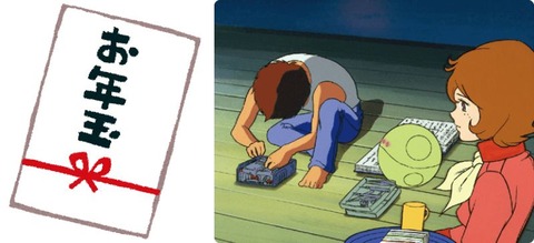 ※ガンダムキャラのお年玉の使い道を考える