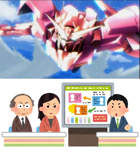 ※朝の情報番組「おはようトランザム」にありそうな事