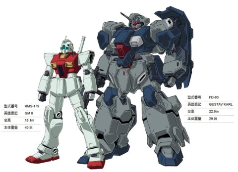 「グスタフ・カール」の本体重量が「ジムⅡ」の3分の2程度ってどういうこと？