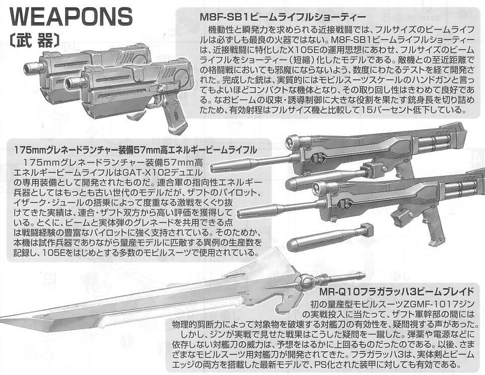 ガンダム ロボアニメ 2丁拳銃のロボットというロマン Gundam Log ガンダムまとめブログ ガンダム ロボアニメ 2丁拳銃のロボットというロマン Gundam Log ガンダムまとめブログ