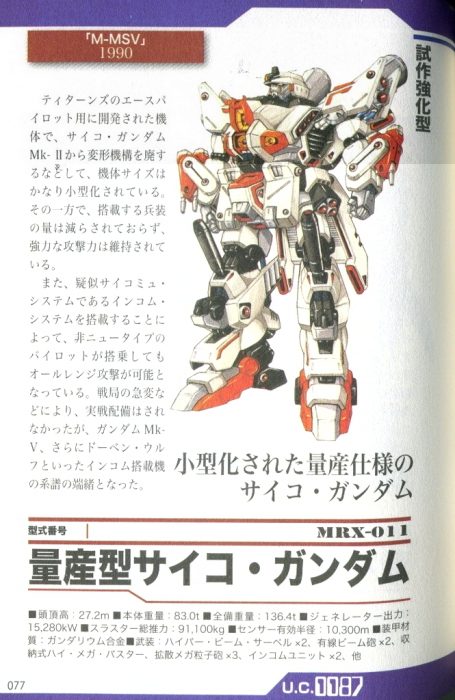 Mrx サイコ ガンダムガンダムとその関連機体を語る Gundam Log ガンダムまとめブログ Mrx サイコ ガンダムガンダムとその関連機体を語る Gundam Log ガンダムまとめブログ