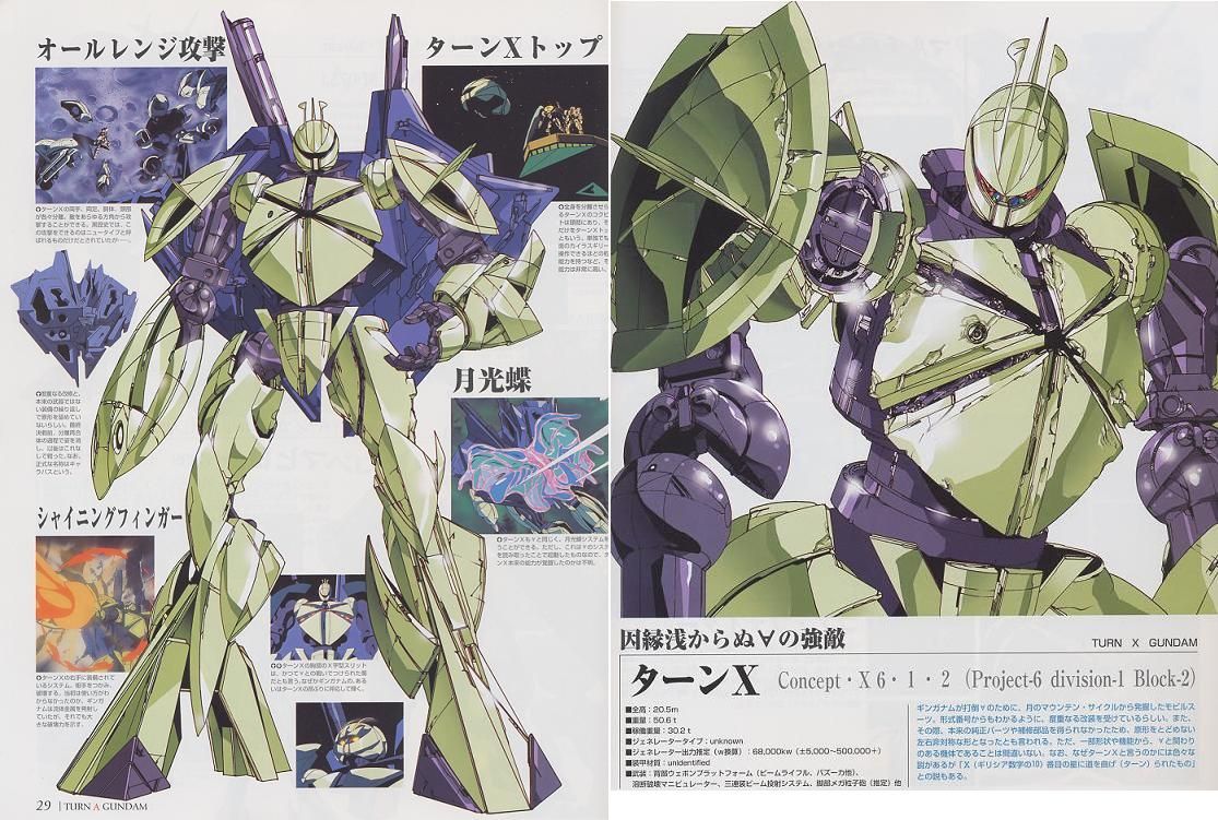 ターンxを真似て地球人が作ったのが ガンダムなんだよな Gundam Log ガンダムまとめブログ ターンxを真似て地球人が作ったのが ガンダムなんだよな Gundam Log ガンダムまとめブログ