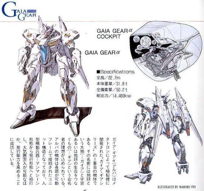 宇宙世紀最強の機体 ガイア ギアa アルパ はこちらになります Gundam Log ガンダムまとめブログ