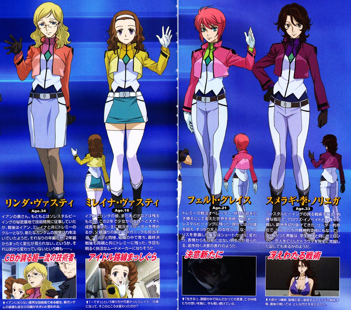 王留美は2期より1期の頃のほうが好きだったって人多いよな Gundam Log ガンダムまとめブログ