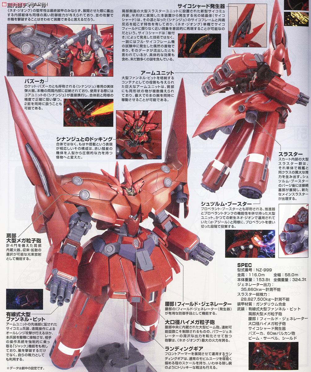 ガンダムuc ネオジオングの開発にはアナハイム エレクトロニクス社が関与していたことが判明 Gundam Log ガンダムまとめブログ