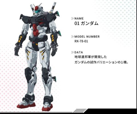 「01ガンダム」はすぐ立体化するだろうと思っていたのに