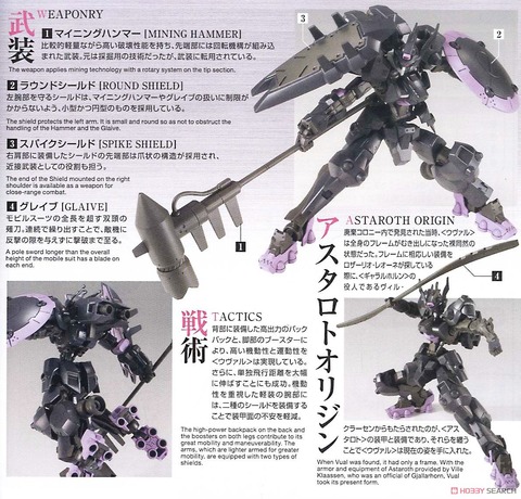 鉄血 Hgガンダムウヴァルのインストに 厄祭戦は72機のガンダムフレームの投入によって人類が勝利 と改めて記述 Gundam Log ガンダム まとめブログ