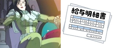 ※ガンダム界における給与手当について考える