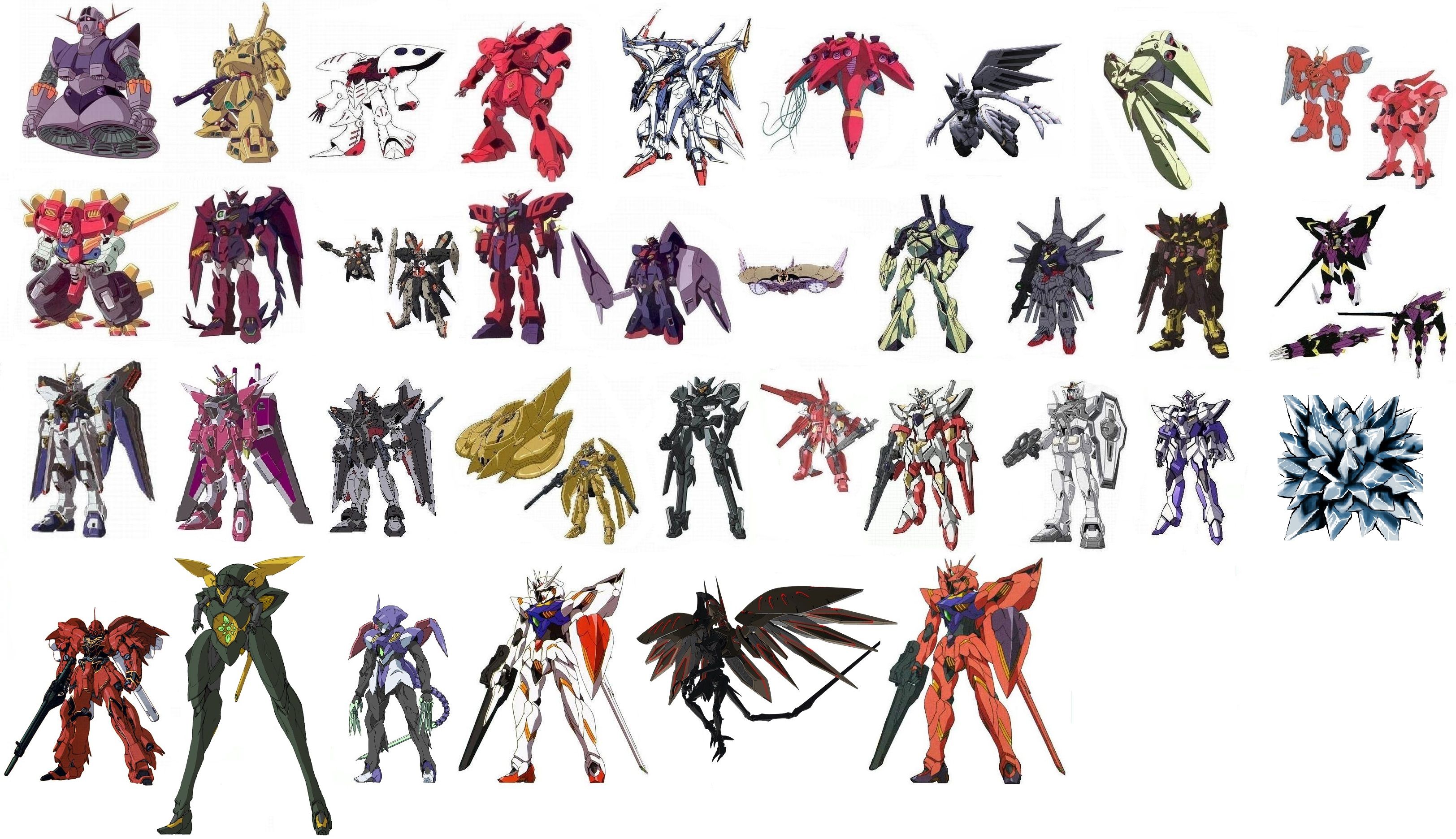 ガンダムのラスボス機ってジ 0から急にかっこよくなったよな Gundam Log ガンダムまとめブログ ガンダムのラスボス機ってジ 0から急にかっこよくなったよな Gundam Log ガンダムまとめブログ