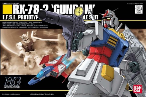 ※ガンプラの生産は放送中の作品以外だと何を優先すべき？