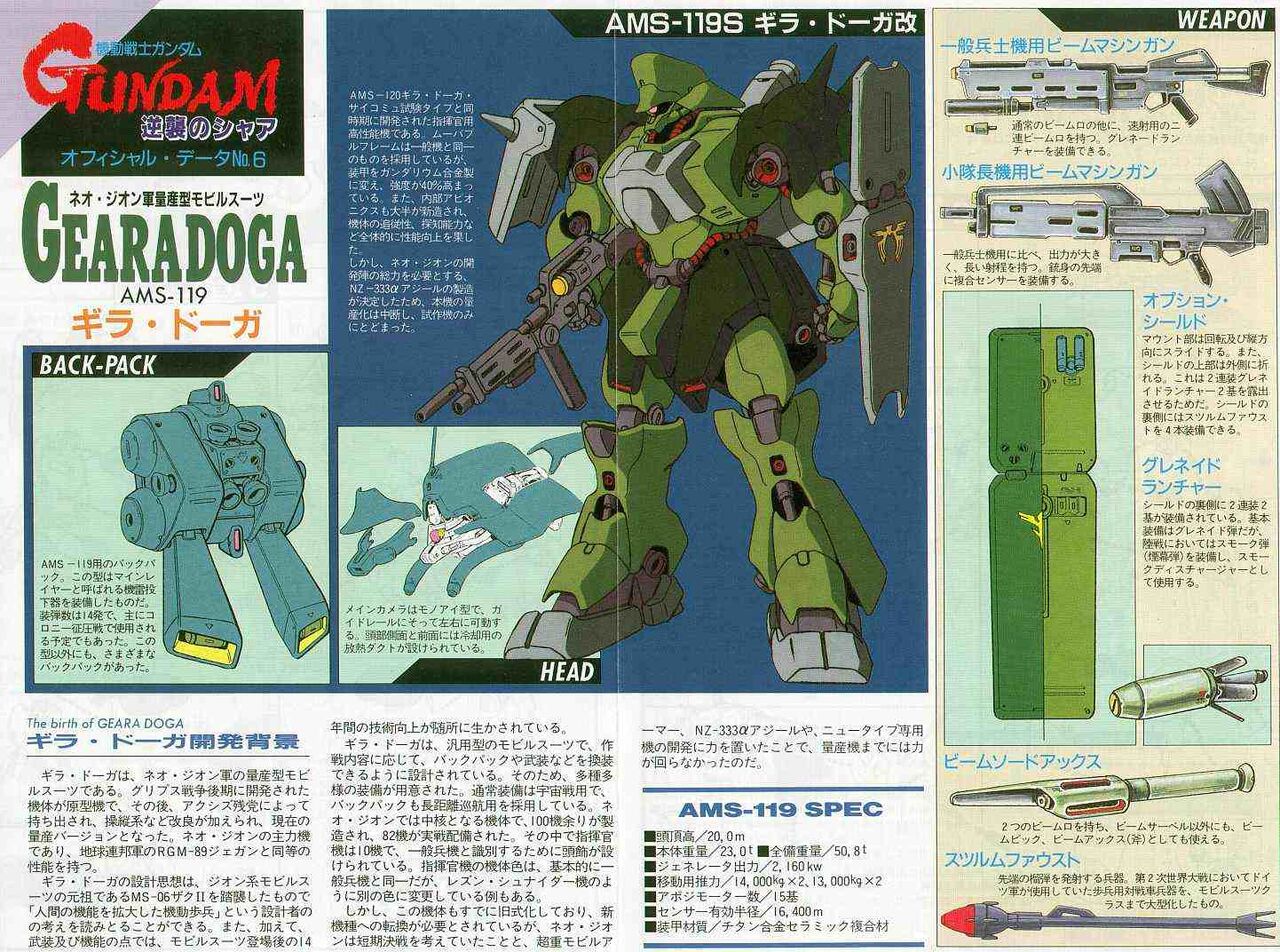 ベルトーチカ チルドレン サイコ ドーガを語ろう Gundam Log ガンダムまとめブログ ベルトーチカ チルドレン サイコ ドーガを語ろう Gundam Log ガンダムまとめブログ