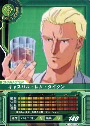 キャスバルじゃなくてシャア