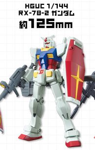 ※ガンプラ「HGは1/144スケールです」←これ何で？