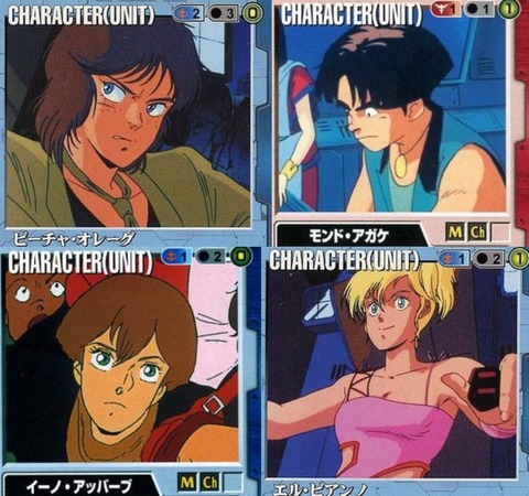 ※ビーチャ、エル、イーノ、モンドの4人が同じ機体で総当たりリーグ戦したら誰が優勝するか。