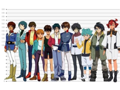 ガンダムの主人公って強さに「血統」や「出目」が関係してない奴が多いよな