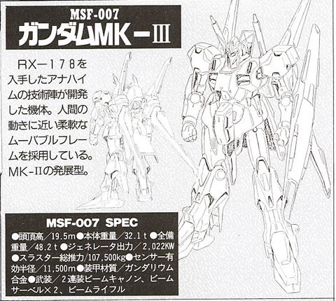 ガンダム ムーバブルフレームは本当に世代を分ける発明か Gundam Log ガンダムまとめブログ ガンダム ムーバブルフレームは本当に世代を分ける発明か Gundam Log ガンダムまとめブログ
