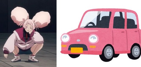 ※ガンダムキャラが車に乗ったら施しそうなカスタム