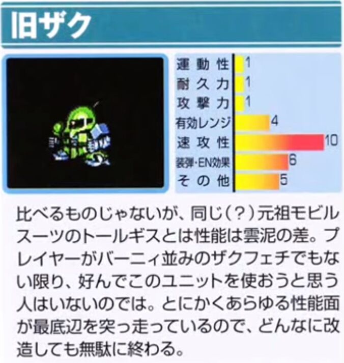 昔のスパロボの攻略本を語るスレ Gundam Log ガンダムまとめブログ 昔のスパロボの攻略本を語るスレ Gundam Log ガンダムまとめブログ
