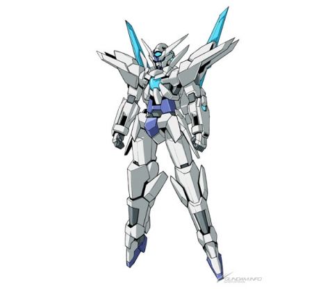 ガンダムbft 新キャラクター ルーカス ネメシス 新ガンプラ