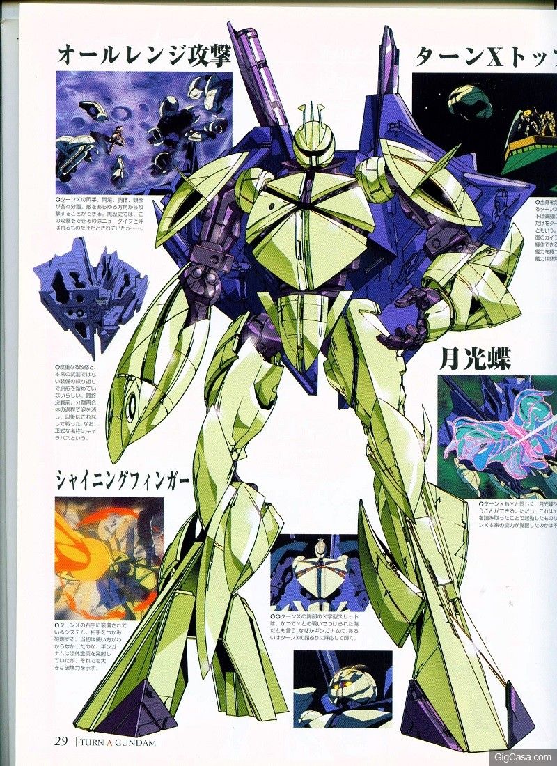 ガンダム アシンメトリーの機体について語ろう Gundam Log ガンダムまとめブログ