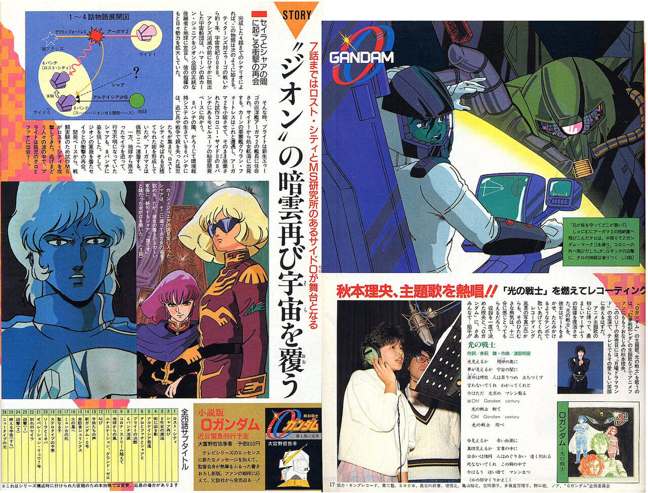 懐かしのウソ企画 Oガンダム アウターガンダム を語ろう Gundam Log ガンダムまとめブログ 懐かしのウソ企画 Oガンダム アウターガンダム を語ろう Gundam Log ガンダムまとめブログ