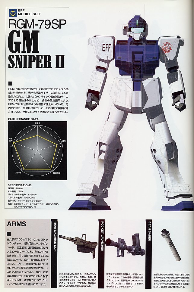 漫画も好評連載中 コロニーの落ちた地で を語るスレ Gundam Log ガンダムまとめブログ 漫画も好評連載中 コロニーの落ちた地で を語るスレ Gundam Log ガンダムまとめブログ