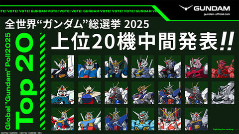 全世界ガンダム総選挙、中間結果の上位20機が発表！