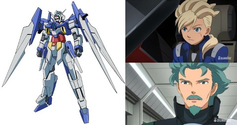 ※【ガンダムAGE】2部でAGE-2にアセムとフリットが乗ったらどちらが強いと思う？