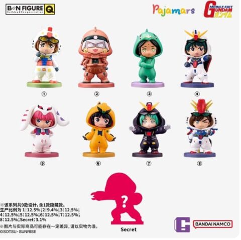 【朗報】ガンダムの新作フィギュア、めっちゃ可愛くてバズる