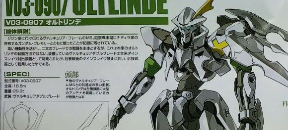 鉄血のオルフェンズ 外伝新ms ガンダム ウヴァルユハナ 公開 ガンダム グレモリー オルトリンデ の設定も判明 Gundam Log ガンダムまとめブログ