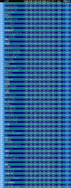 up112279