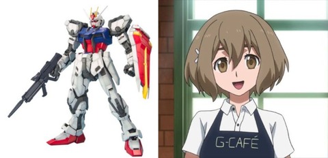 ※ヒナタ（リライズ）専用のストライクガンダムにありそうな改造