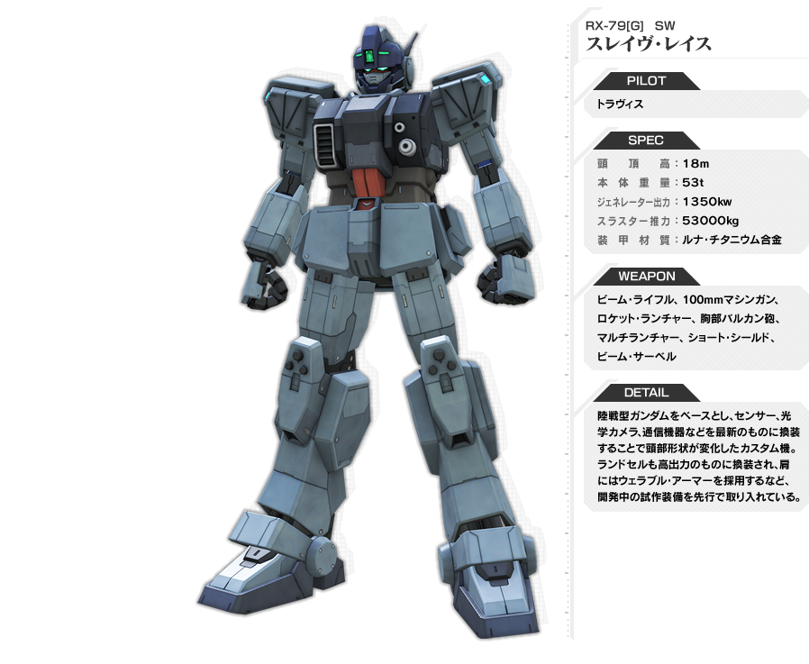 ガンダム Ps4のversusが出てもps3でフルブやり続ける人って多そうじゃない Gundam Log ガンダムまとめブログ ガンダム Ps4のversusが出てもps3でフルブやり続ける人って多そうじゃない Gundam Log ガンダムまとめブログ
