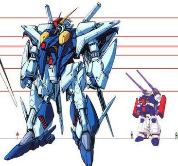 ※【ガンダム】小型MSに移行する時、携行武器どうしたの？
