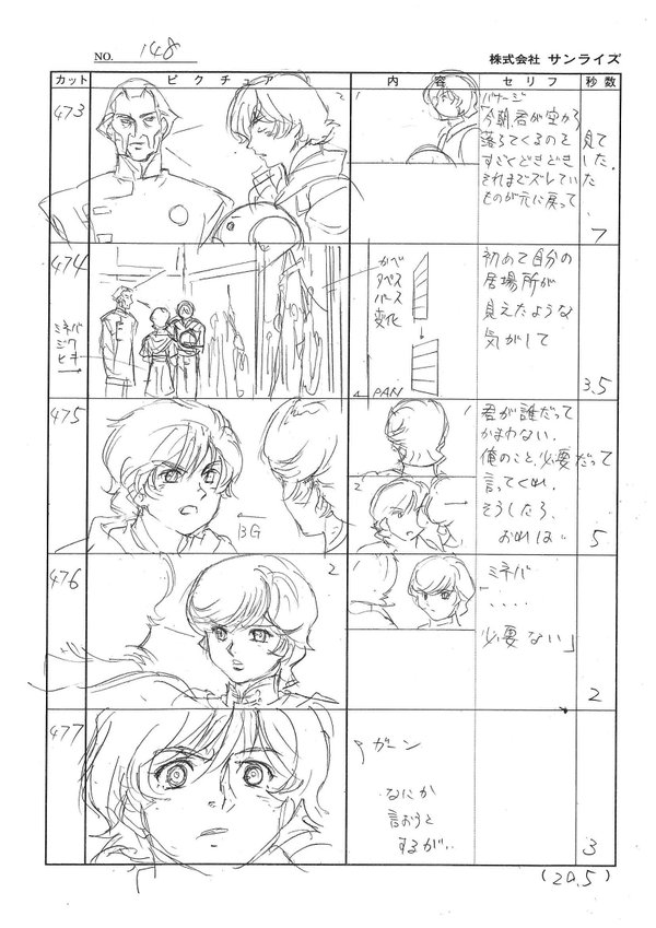 ガンダムユニコーン Re 0096 第2話の副音声で放送禁止用語連発 他 Gundam Log ガンダムまとめブログ ガンダムユニコーン Re 0096 第2話の副音声で放送禁止用語連発 他 Gundam Log ガンダムまとめブログ