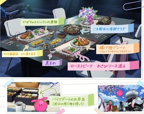 ガンダムSEEDのラクス・クラインさんの料理www