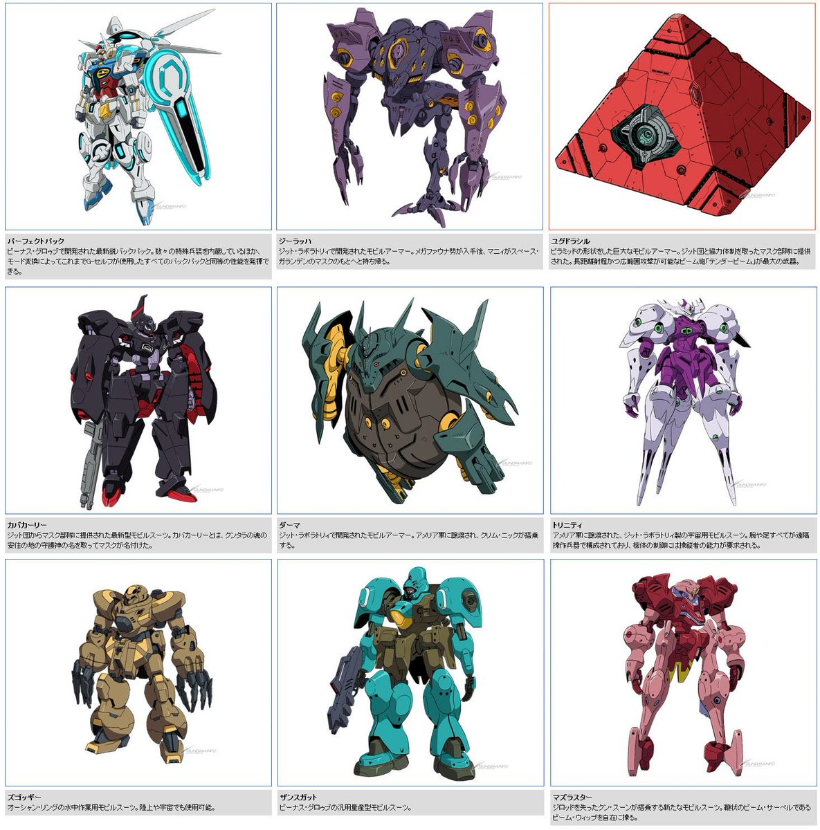 Gレコのメカデザインを語ろう Gundam Log ガンダムまとめブログ