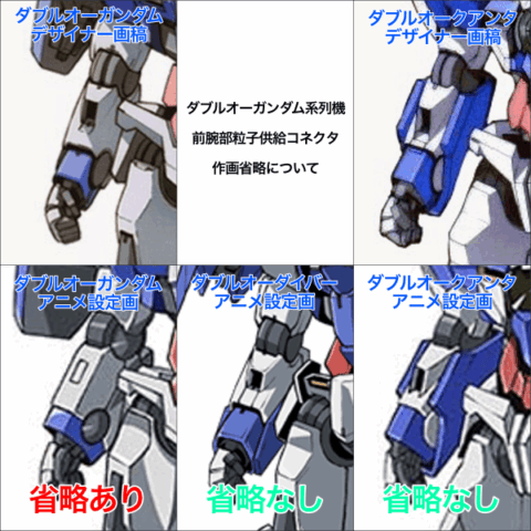 【ガンダム】少しの省略で作画労力が1.5倍くらい違う