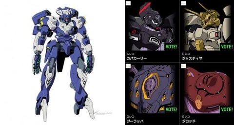 ※ダハックはG系なのか？