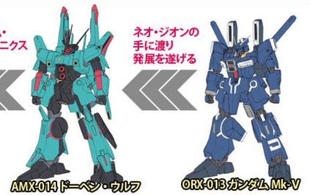 ガンダムmk ってドーベン ウルフと似てるけど似てるだけで Gundam Log ガンダムまとめブログ