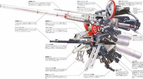※【ガンダム/ロボ】ペーパープランとなったマシン達について語ろう