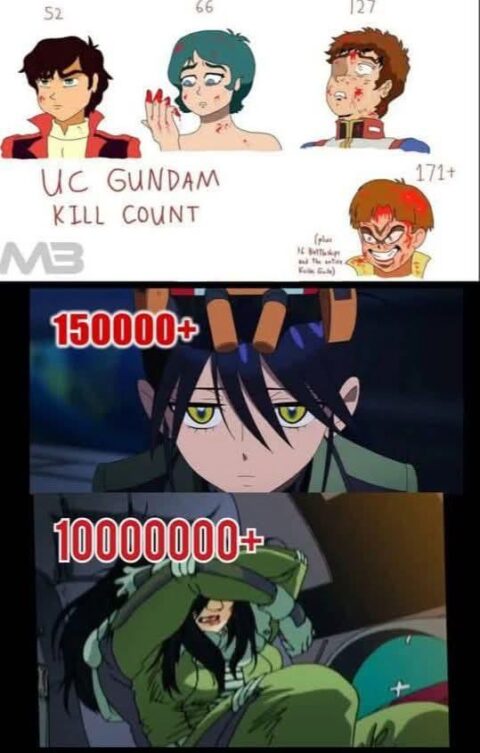 宇宙世紀ガンダムのキルカウントが驚くべき結果に？！