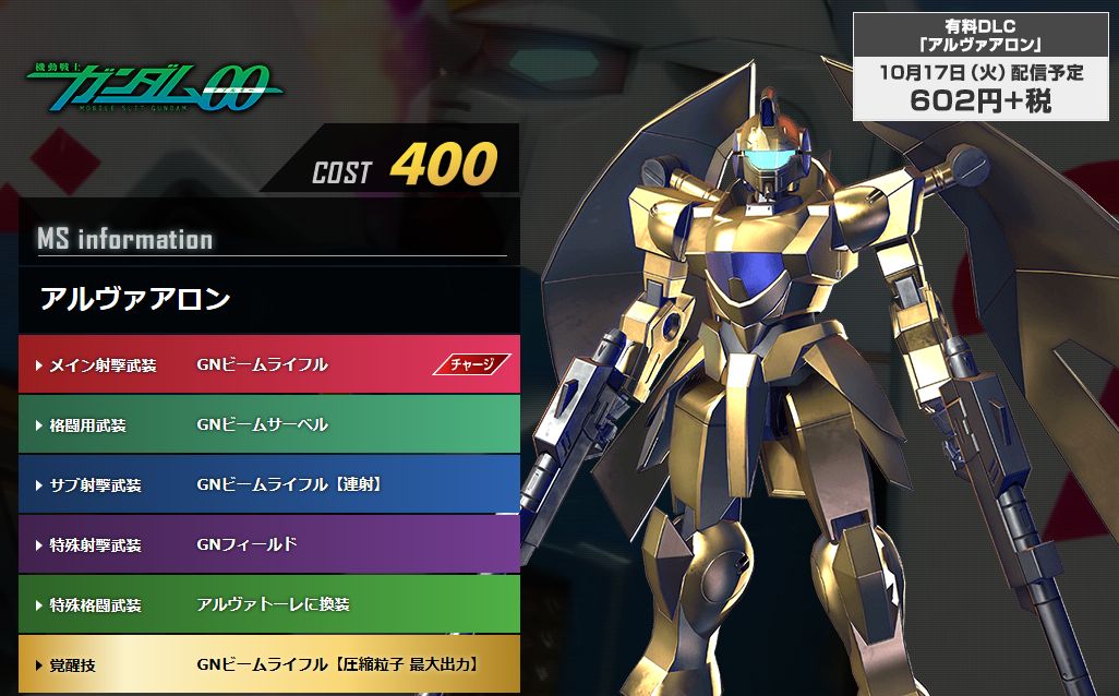 ガンダムバーサス Dlc機体として金ジムこと アルヴァアロン と バスターガンダム の参戦が決定 配信日は10月17日 Gundam Log ガンダムまとめブログ