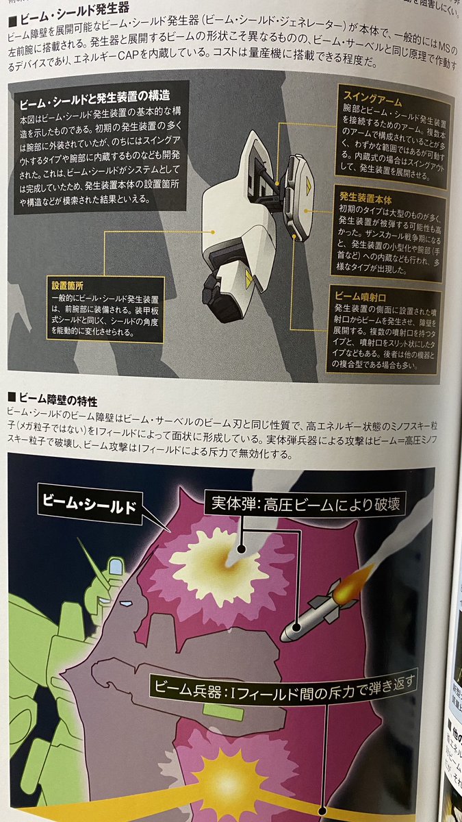 ガンダムのビームシールドってビーム兵器ならなんでも完全に防げるんだろうか Gundam Log ガンダムまとめブログ