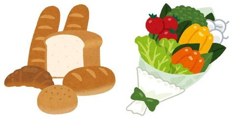 ガンダムにパンの名前付ける→カッコイイ　野菜の名前付ける→ダサくなる