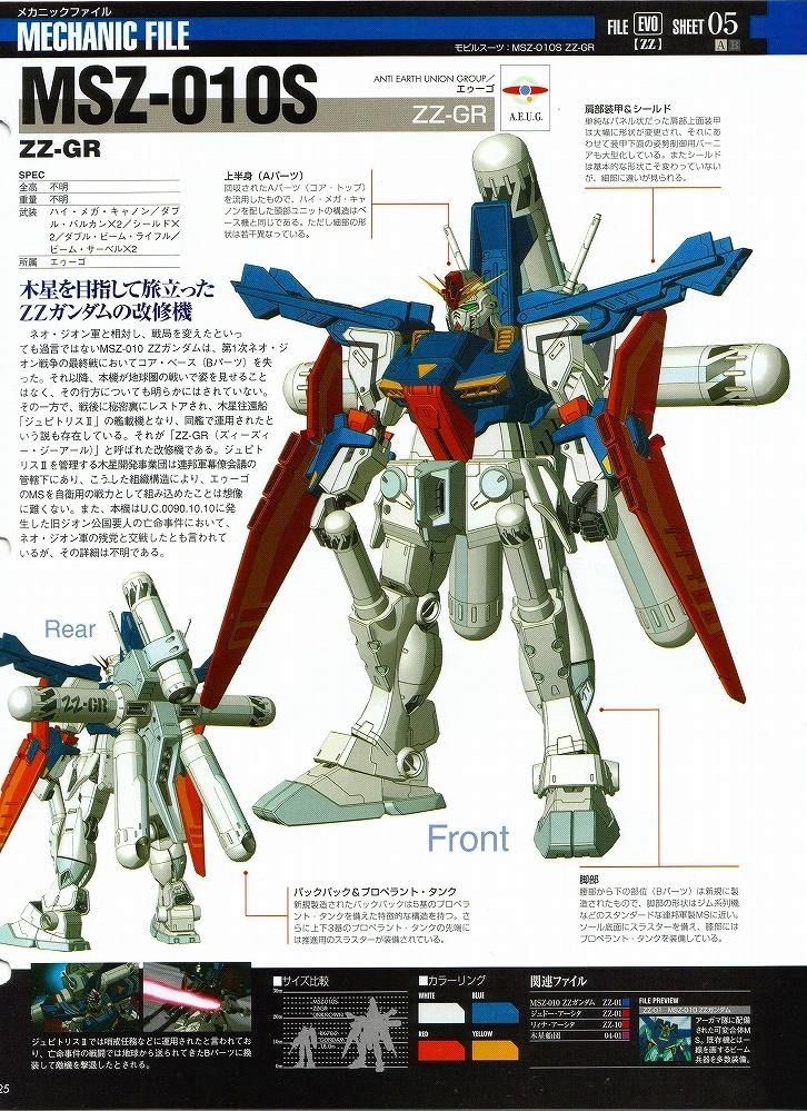 Moonガンダムの新ms シータプラス の設定画公開 シータプロジェクトの集大成でzz Gr以上のスペックとメンテナンス性を両立 Gundam Log ガンダムまとめブログ Moonガンダムの新ms シータプラス の設定画公開 シータプロジェクトの集大成でzz Gr以上のスペックとメンテナンス性を両立 Gundam Log ガンダムまとめブログ