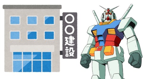 ※もしもガンダムのスポンサーが玩具メーカーでなかったら