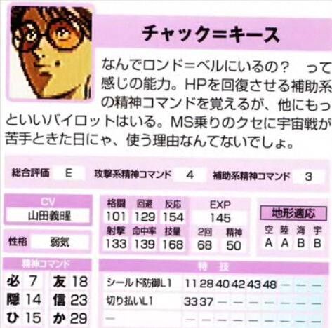 昔のライターの個性が出てるゲーム攻略本、味があって結構好き